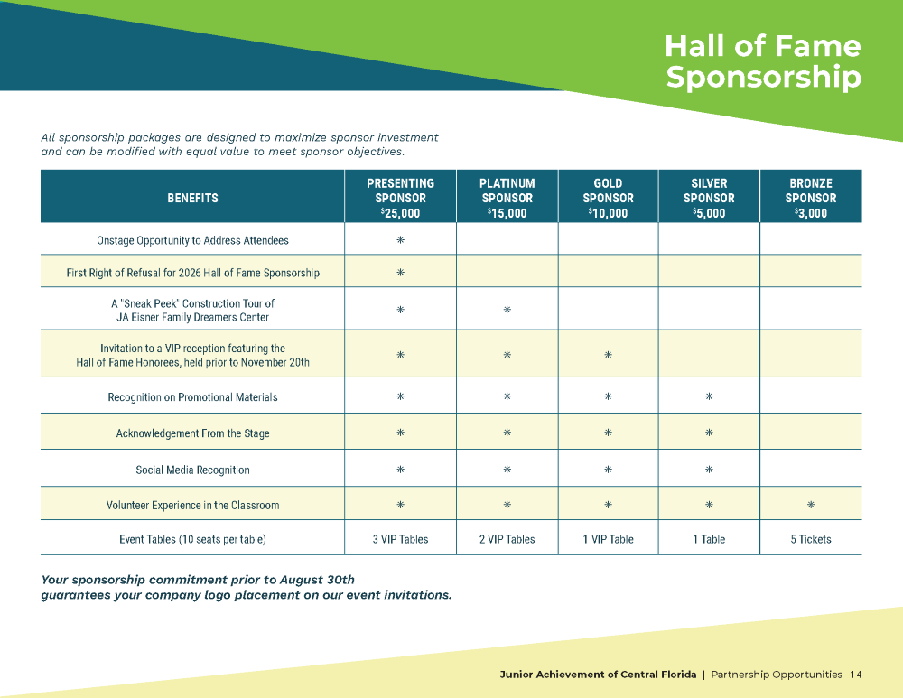 JACF_Sponsorship 2025-26 HOF (1)_Page_2.png